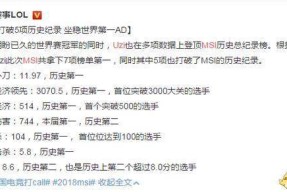 爱游戏(ayx)中国体育国际-关于Uzi在利物浦比赛中出色发挥，爆冷引发热议！的信息-爱游戏(ayx)中国体育国际